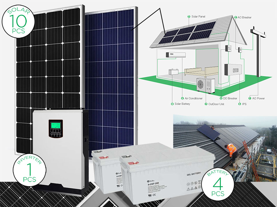 Solar & Generator / Machinery - EverSeiko Corporation